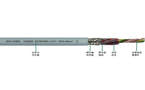 柔性屏蔽數據電纜LiYCY